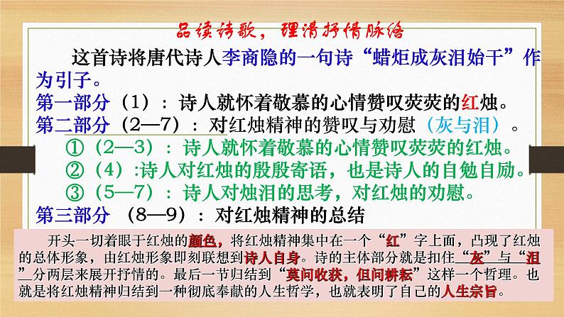 2.《红烛》课件2023—2024学年统编版高中语文必修上册第8页