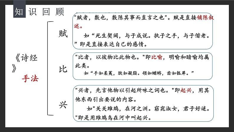 《无衣》课件  统编版高中语文选择性必修上册04