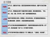 6-2《五石之瓠》课件 统编版高中语文选择性必修上册