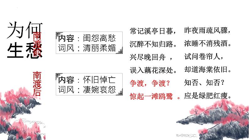 声声慢最新(1)课件PPT03