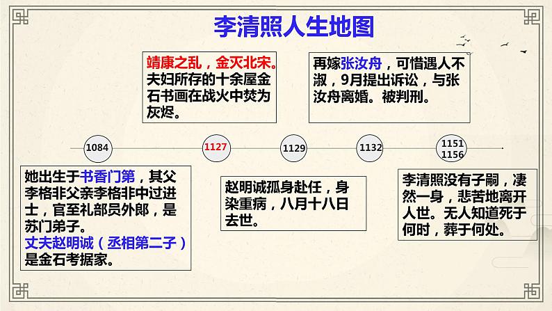 声声慢最新(1)课件PPT07