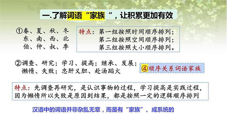 第八单元 词语积累与词语解释学习活动课件统编版必修上册08