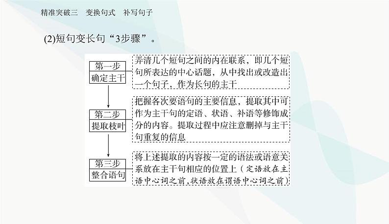 2024届高考语文二轮复习突破三变换句式补写句子课件05