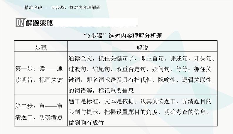 2024届高考语文二轮复习专题一突破一两步骤，答对内容理解题课件第7页