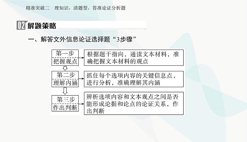 2024届高考语文二轮复习专题一突破二理知识，清题型，答准论证分析题课件03