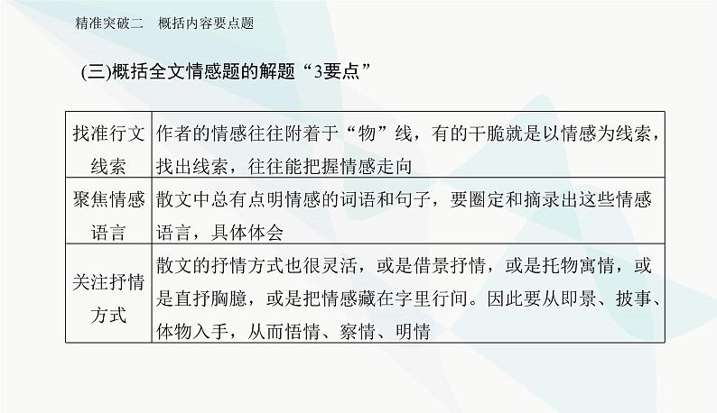 2024届高考语文二轮复习专题三突破二概括内容要点题课件07