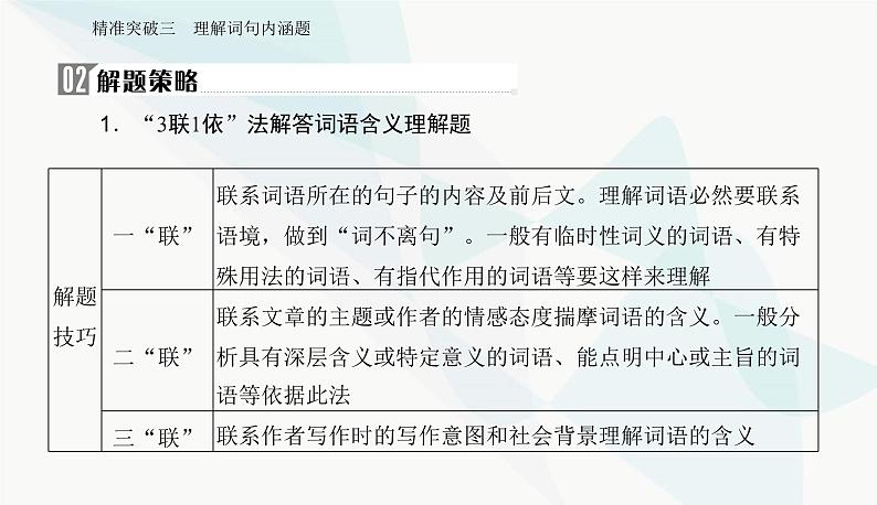 2024届高考语文二轮复习专题三突破三理解词句内涵题课件03