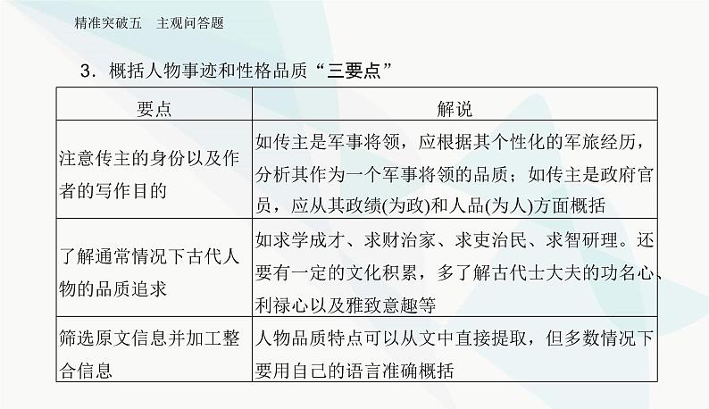 2024届高考语文二轮复习突破五主观问答题课件第4页