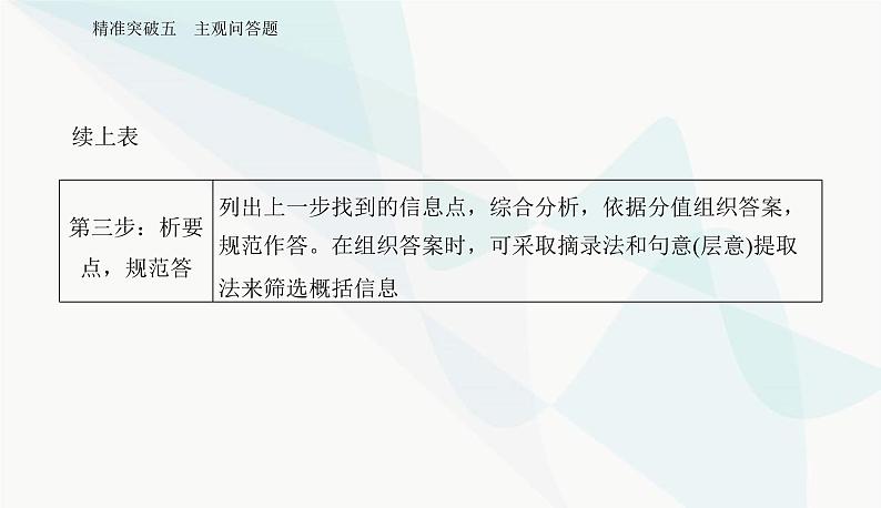 2024届高考语文二轮复习突破五主观问答题课件第7页