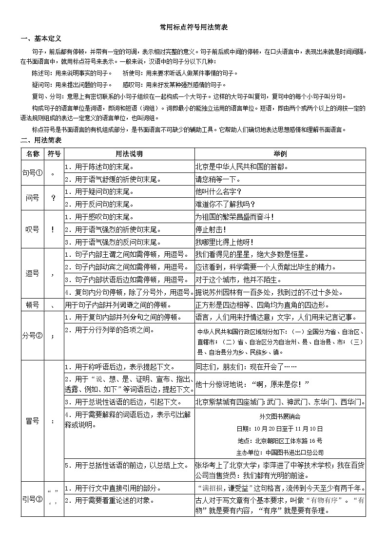 高考语文复习--语言文字运用（标点符号的用法与作用）资料版1第1页