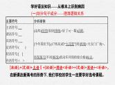 高考语文复习--语言文字运用（修改病句）全题型训练课件PPT
