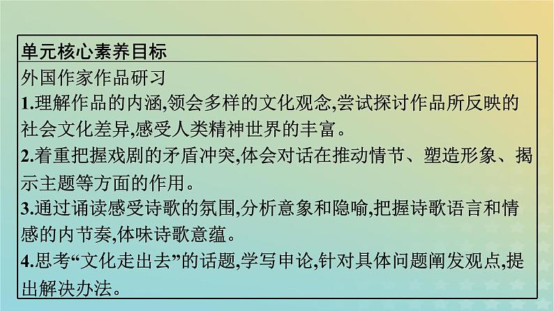 广西专版2023_2024学年新教材高中语文第4单元12玩偶之家节选课件部编版选择性必修中册练习题第4页