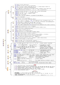 高考语文复习--一张简表明知识&一次训练提能力系列（文言虚词）（简表版）