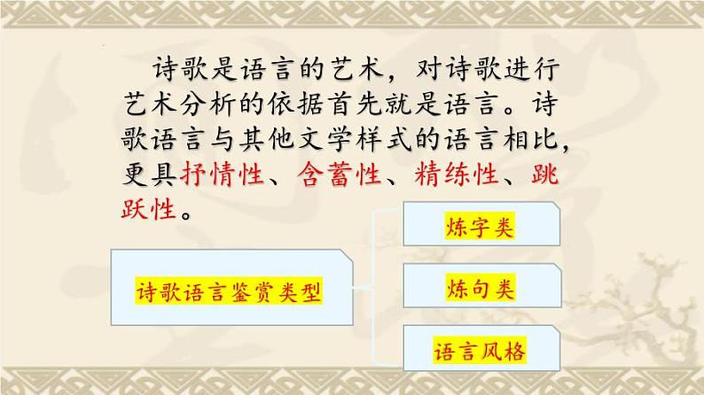 2023届高考专题复习：古代诗歌语言鉴赏 课件第2页