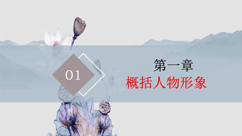 2023届高考专题复习：小说阅读之形象  课件第6页