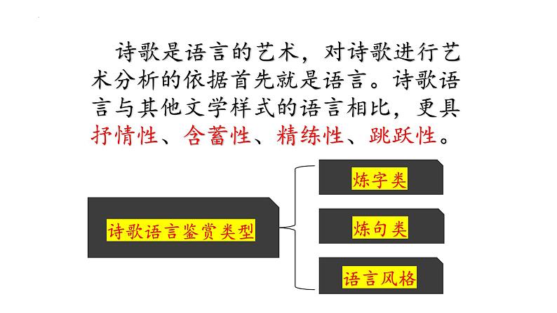 2024届高考专题复习：古代诗歌语言鉴赏 课件02