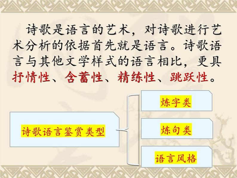 2024届高考专题复习：古代诗歌语言鉴赏 课件第2页