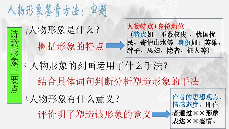 2024届高考专题复习：鉴赏古典诗歌之人物形象  课件07