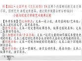 2024届高考专题复习：文学类文本阅读之不同文体的比较鉴赏 课件