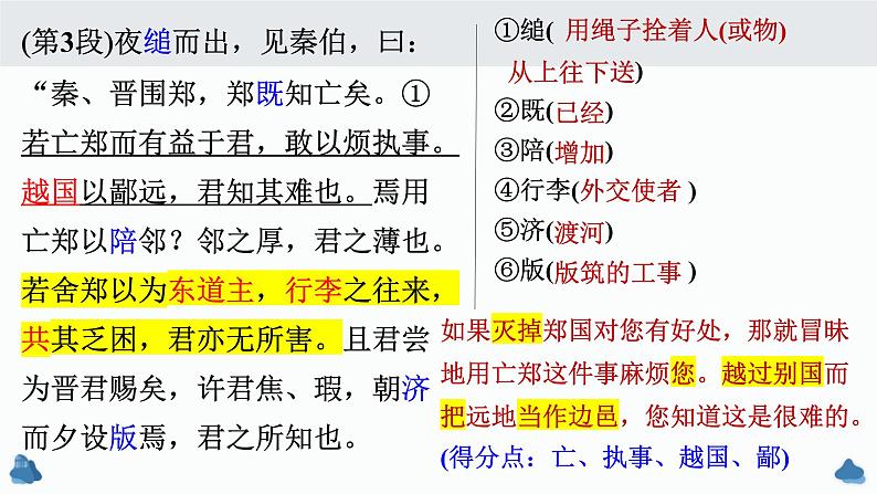 部编版高中语文课内文言文复习 必修下册 烛之武退秦师课件PPT06