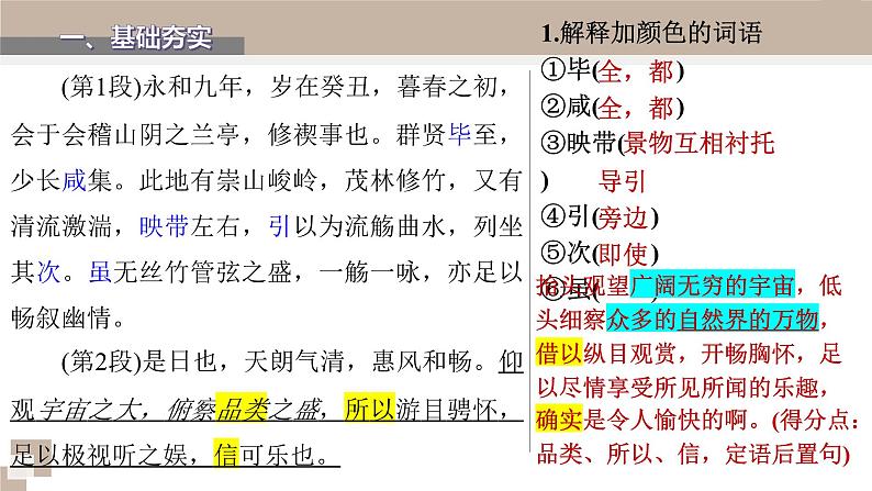 部编版高中语文课内文言文复习 选修下册兰亭集序课件PPT第4页