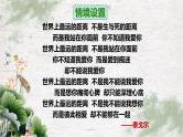 古诗词诵读《涉江采芙蓉》课件-高中语文统编版必修上册