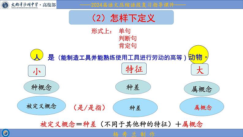 2024届高考语文复习：压缩语段之下定义 课件第5页