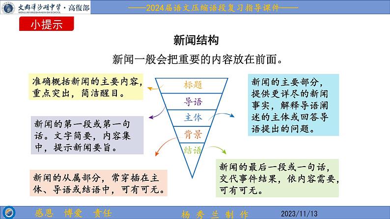 2024届高考语文复习：压缩语段之新闻类语段压缩 课件第7页