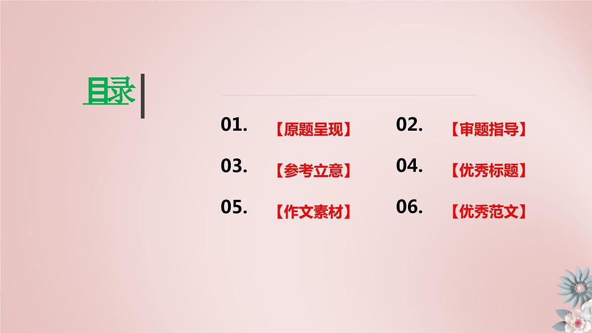 2024届高考写作指导：“质疑与反思”讲评 课件第2页