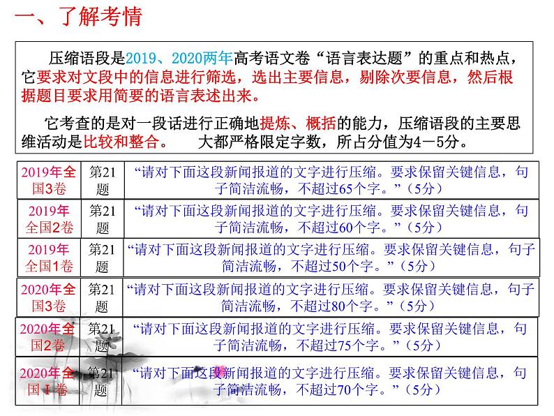 2024届高考专题复习：语言文字运用之语段压缩专项突破  课件02