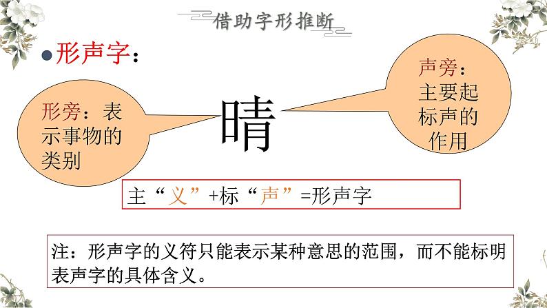 2024届高考语文复习：文言实词和虚词推断方法 课件06