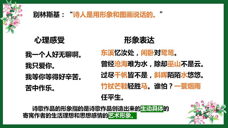 2024届高考一轮复习之诗歌形象 课件第3页