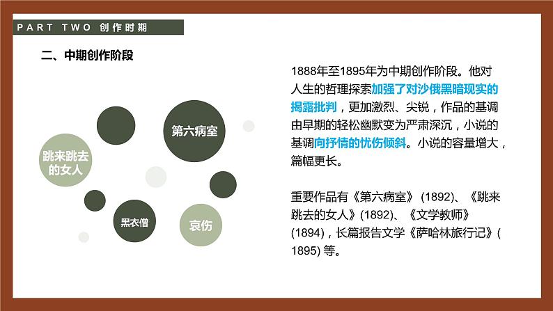 2024届高考专题复习：契诃夫小说专题  课件第7页