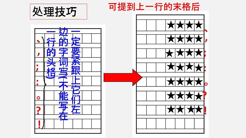 2024届高考专题复习：语言文字运用之标点符号和修辞手法 课件07