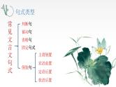 2024届高考语文一轮复习：理解文言特殊句式 课件