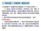 2024届高考专题复习：非连续性文本阅读 课件