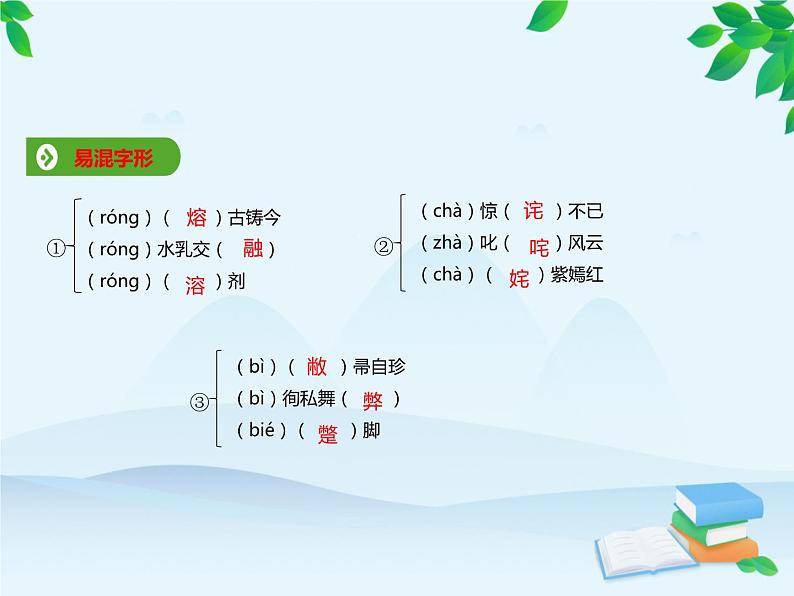 统编版高中语文必修下册 第三单元7.3本节综合 课件第2页