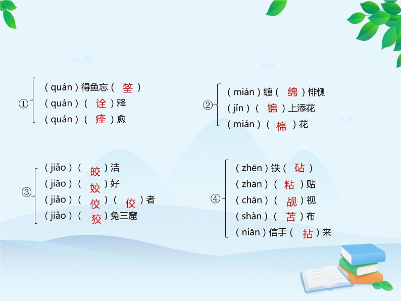 统编版高中语文必修下册 第三单元9.2本节综合 课件03