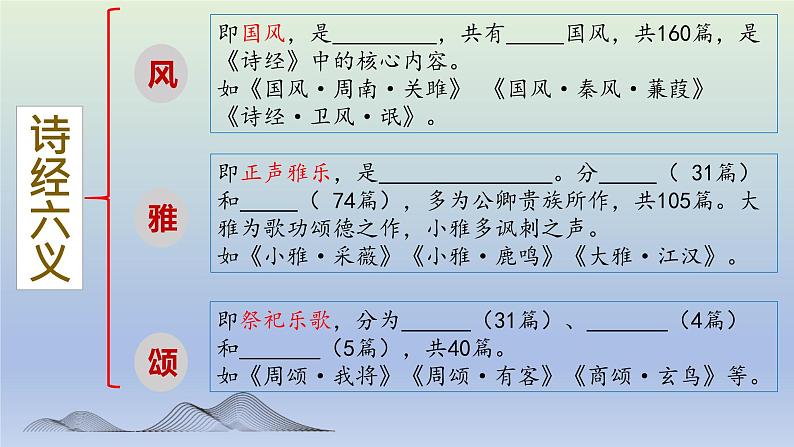 古诗词诵读《无衣》课件统编版高中语文选择性必修上册08