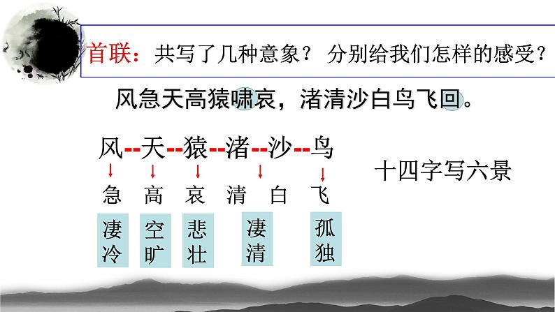 《登高》课件第5页