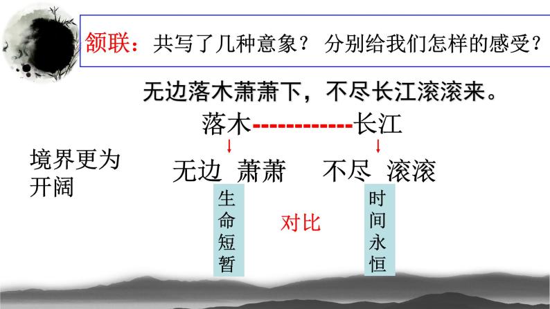 《登高》课件07