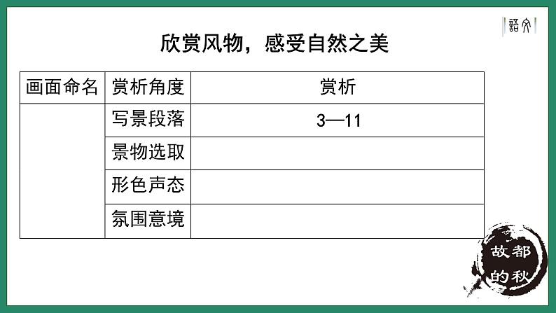 《故都的秋》《荷塘月色》《我与地坛》联读 课件06