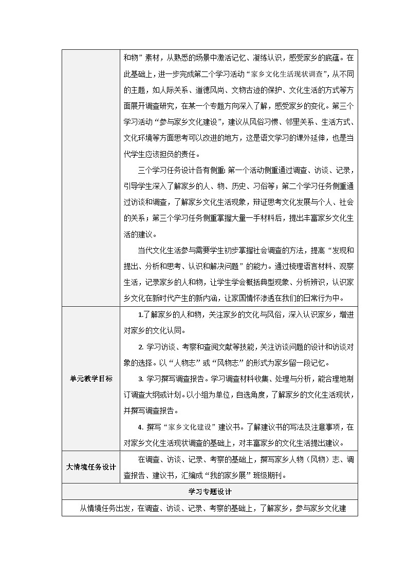 必修上第四单元《家乡文化生活》大单元教学设计02