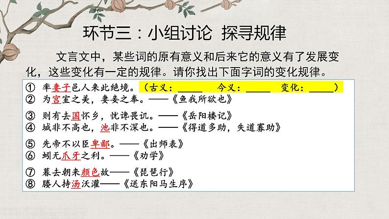 把握古今词义的联系与区别  课件第8页