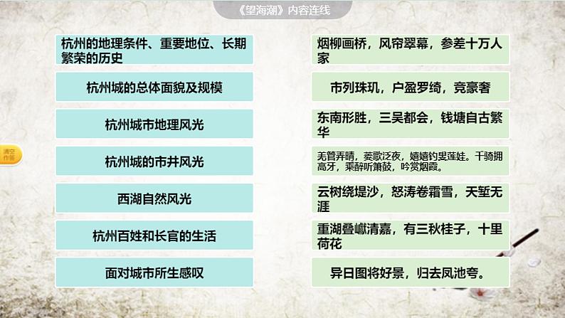 《望海潮》《扬州慢》比较阅读 课件07