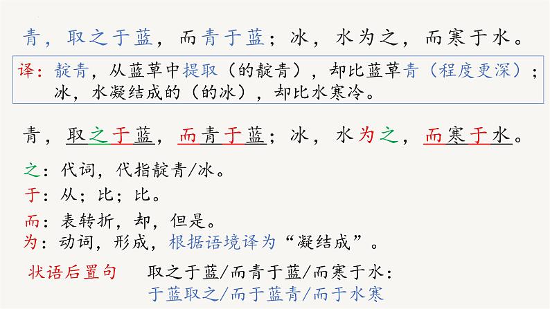 10.1《劝学》课件  2023-2024学年统编版高中语文必修上册05