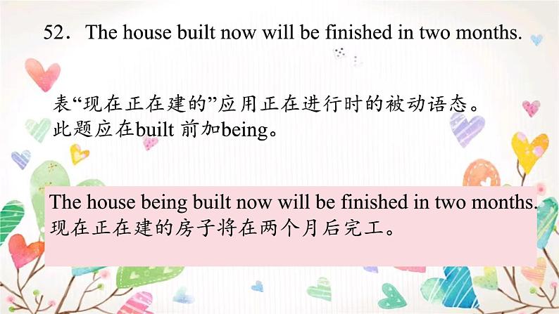 2023-2024学年初升高衔接100个句子改错学会正确造句（51-100）课件03