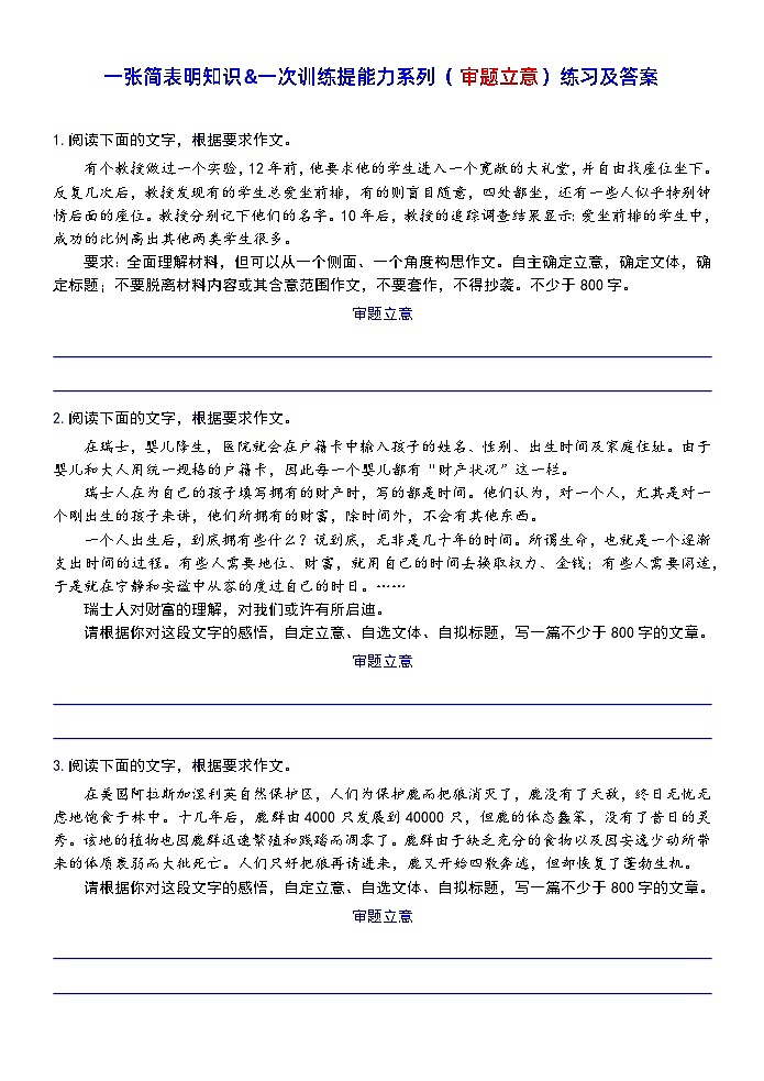 高考语文复习--一张简表明知识&一次训练提能力系列（审题立意）练习训练版第1页