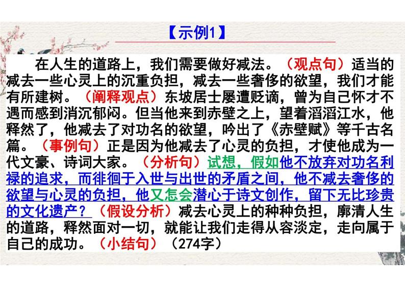 2024届高考议论文作文片段：片段作文之假设论证课件第4页