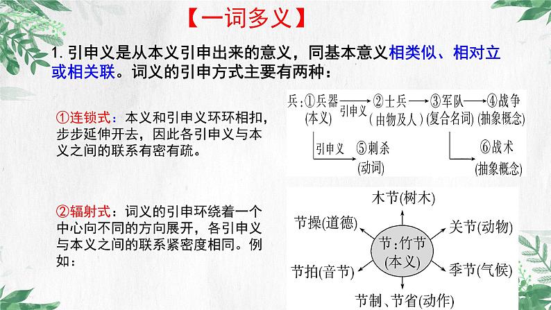 2024届高考专题复习：文言基础知识 课件06